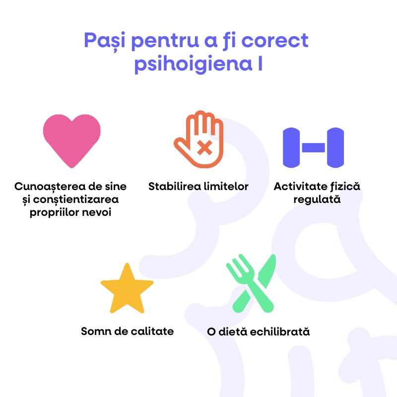 Kroky ke správné psychohygieně I